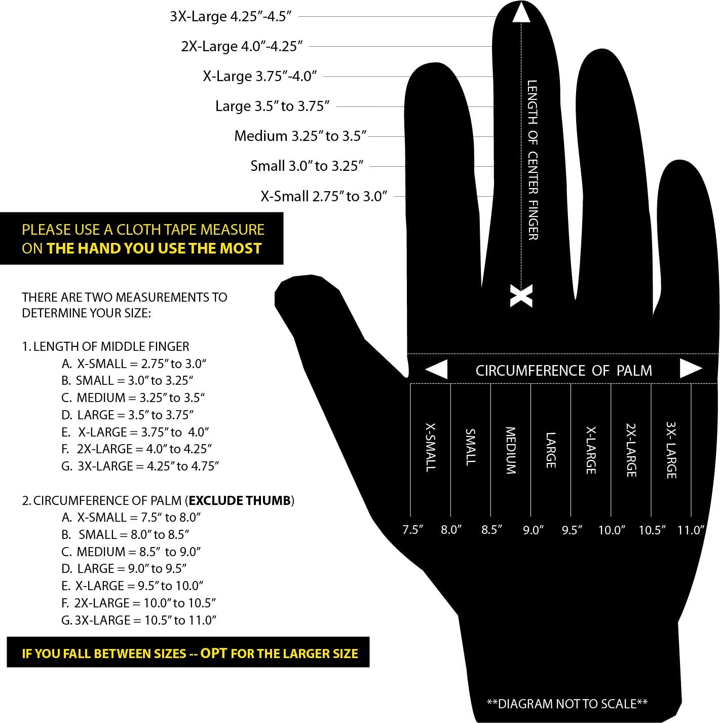 Youngstown Gloves Leather Utility Long Cuff Work Glove For Men - Kevlar Lined - Cut, Puncture, Flame Resistant, Arc Rated - Black/Tan, Medium