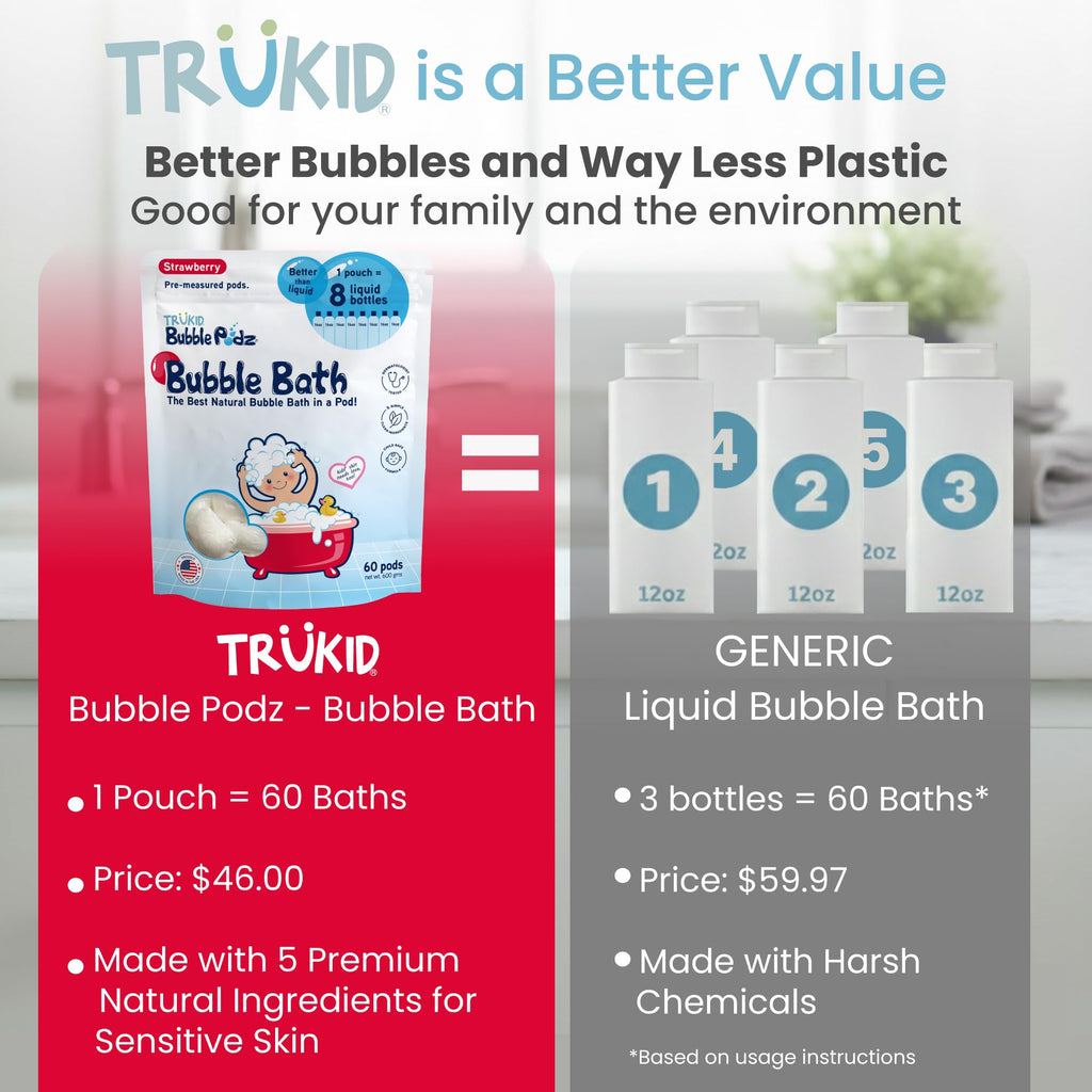 TruKid Bubble Podz Bubble Bath for Kids, Toddlers, & Babies, Tear Free Gentle & Refreshing Bath Bomb for Sensitive Skin with Natural Moisturizers, Non-Toxic, pH Balanced, Lavender Scent (24 Podz)