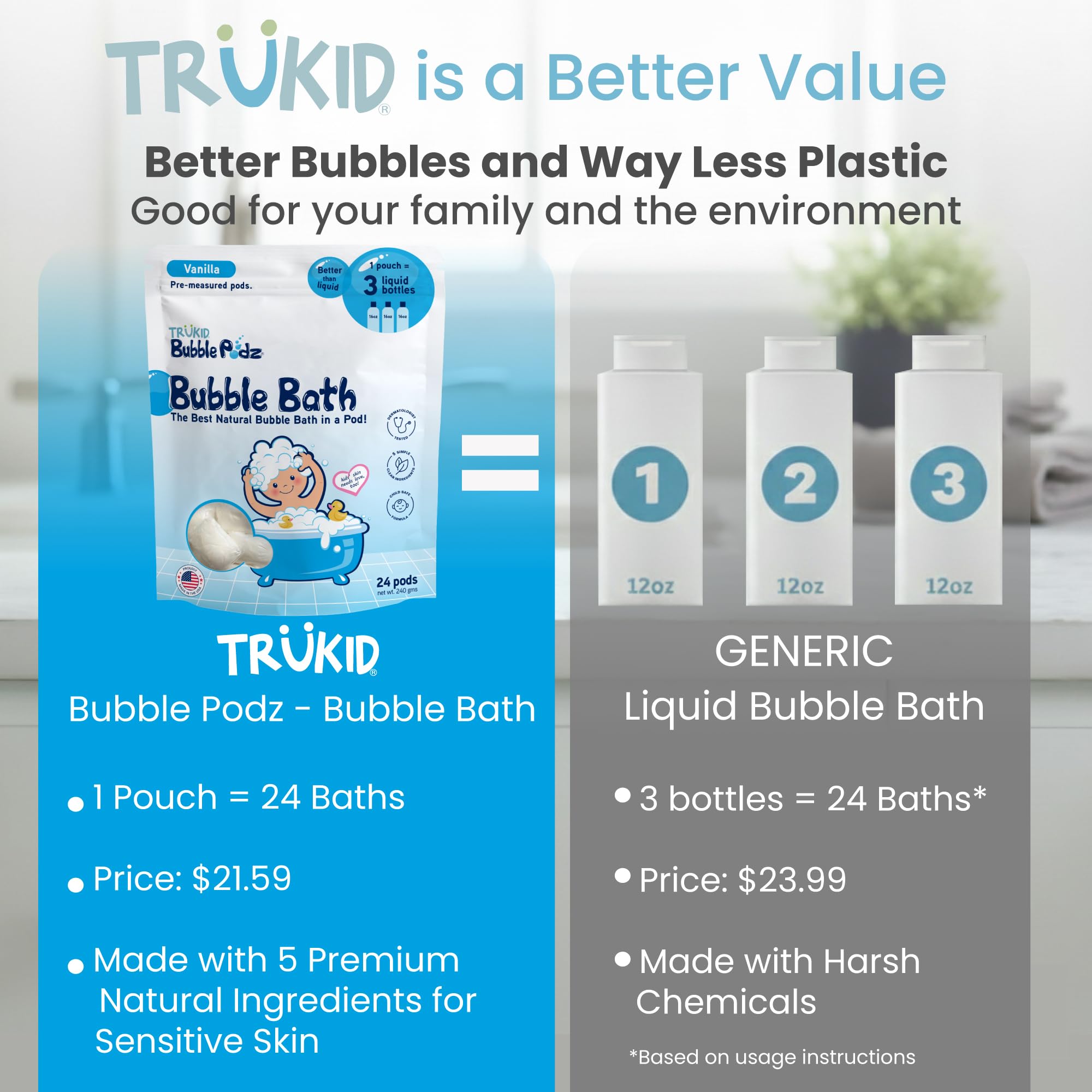 TruKid Bubble Podz Bubble Bath for Kids, Toddlers, & Babies, Tear Free Gentle & Refreshing Bath Bomb for Sensitive Skin with Natural Moisturizers, Non-Toxic, pH Balanced, Lavender Scent (24 Podz)
