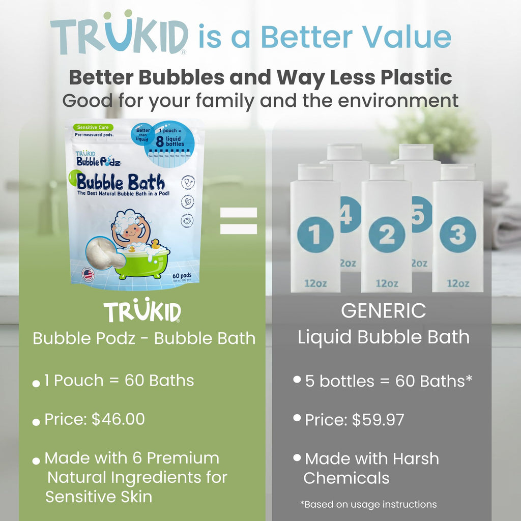 TruKid Bubble Podz Bubble Bath for Kids, Toddlers, & Babies, Tear Free Gentle & Refreshing Bath Bomb for Sensitive Skin with Natural Moisturizers, Non-Toxic, pH Balanced, Lavender Scent (24 Podz)