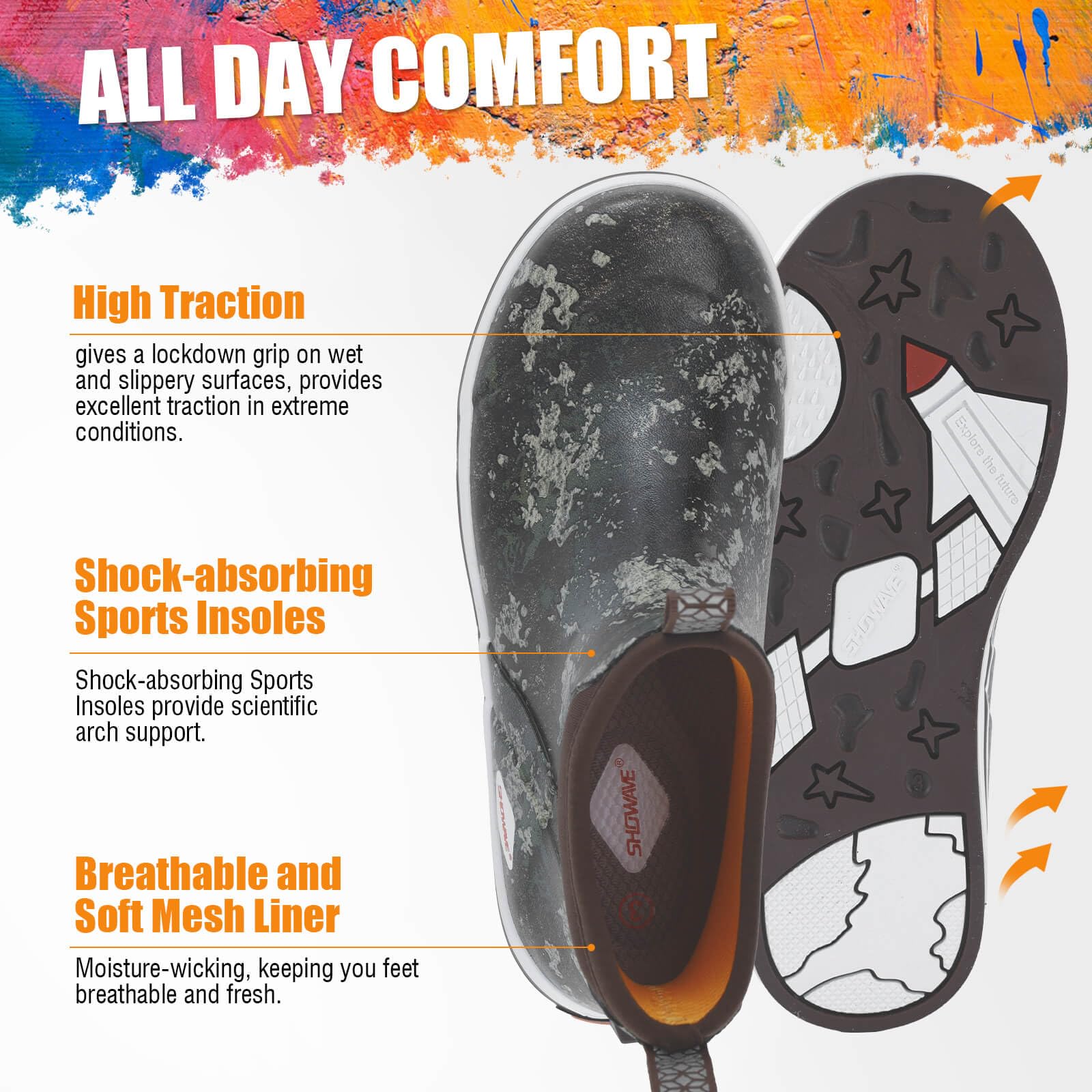 Showave Kid's Deck Boots Waterproof Ankle Rain Boots for Boys Girls Insulated Neoprene Rubber Boots Non-slip Child Rain Shoes