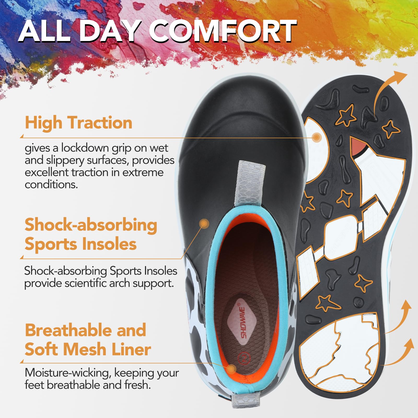Showave Kid's Deck Boots Waterproof Ankle Rain Boots for Boys Girls Insulated Neoprene Rubber Boots Non-slip Child Rain Shoes